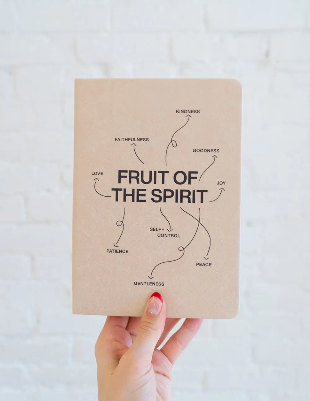 Fruit of the Spirit Planner