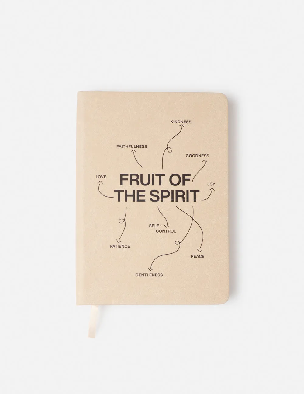 Fruit of the Spirit Planner