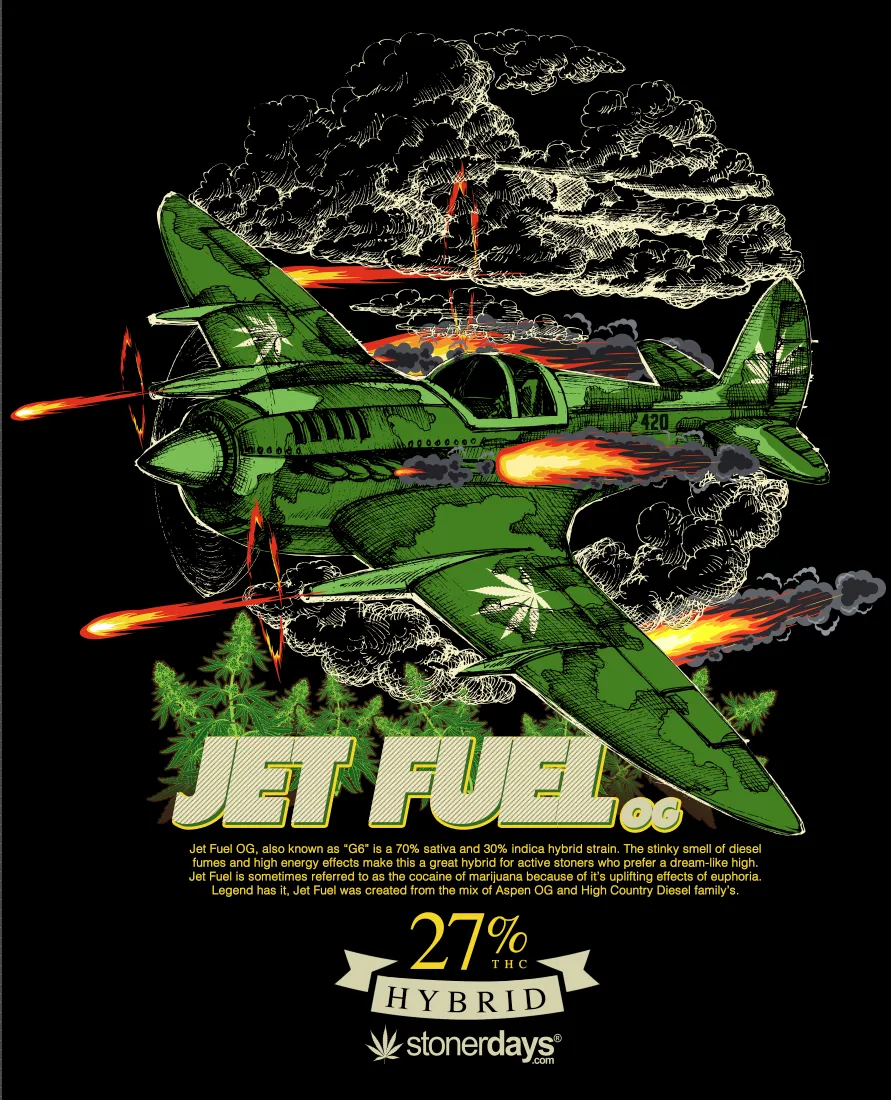 JET FUEL HOODIE