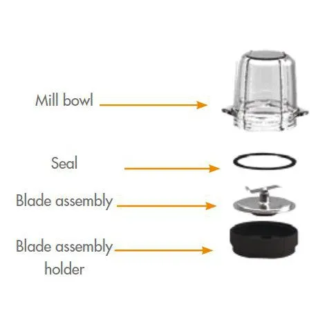 Magimix Spice Milll - Grinder Fits Blender - Power Blender